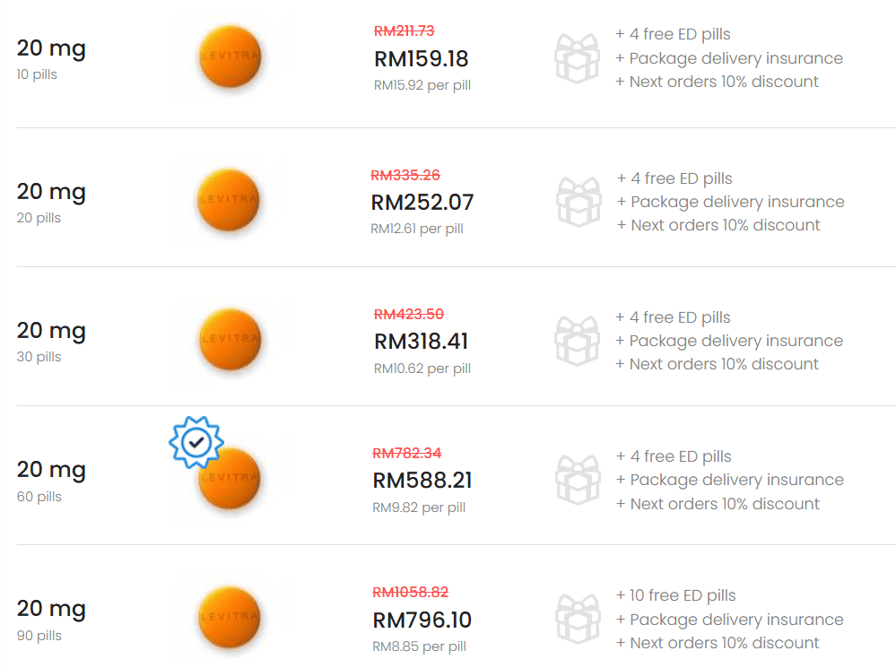 Levitra 20mg harga