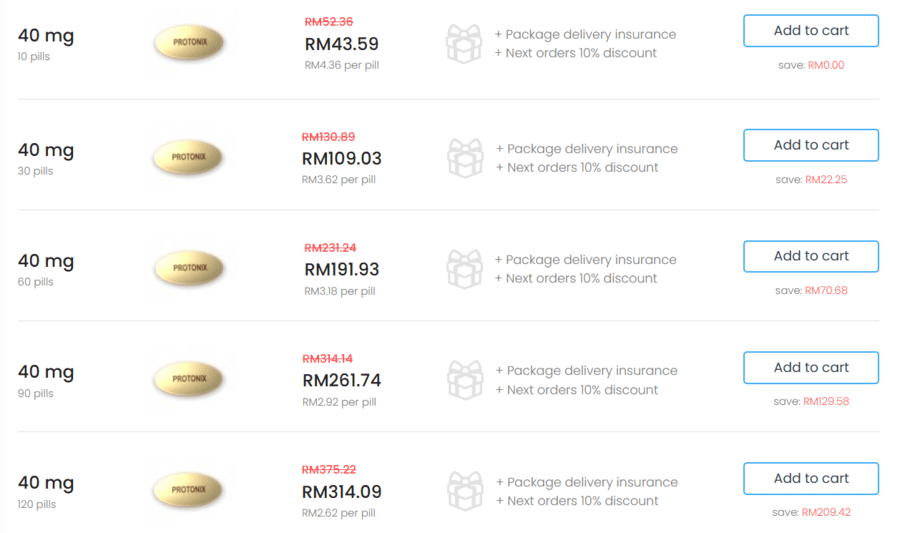 Pantoprazole 40mg harga