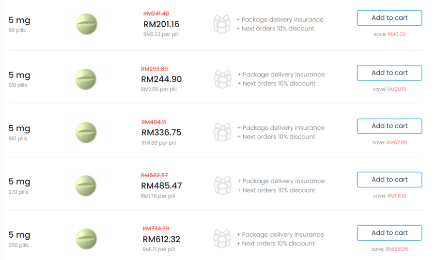 Prednisolone 5mg harga